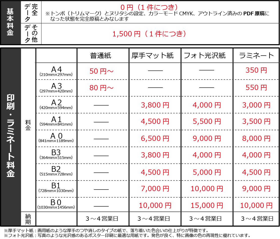 コピー・大型出力印刷