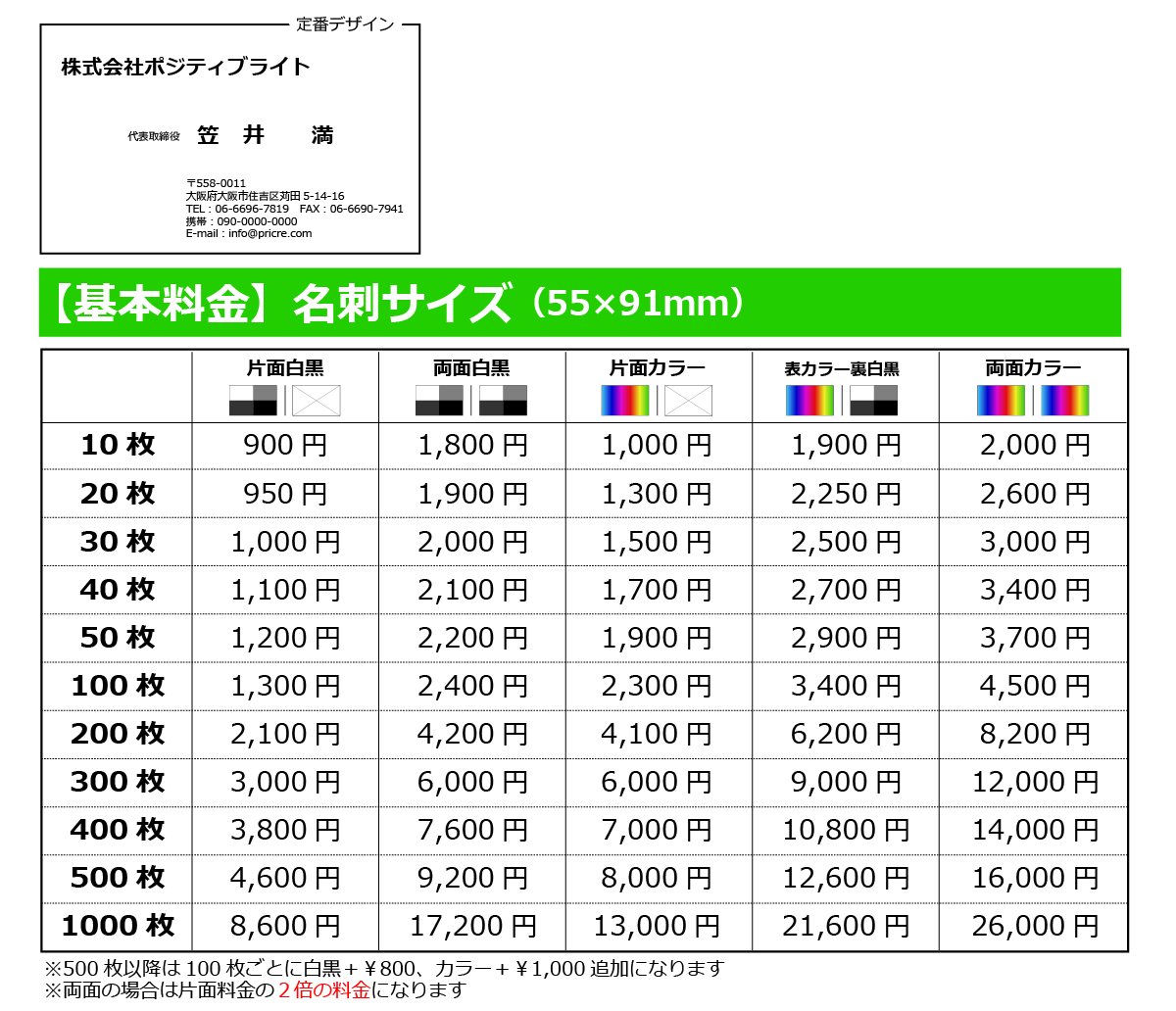 名刺・ショップカード