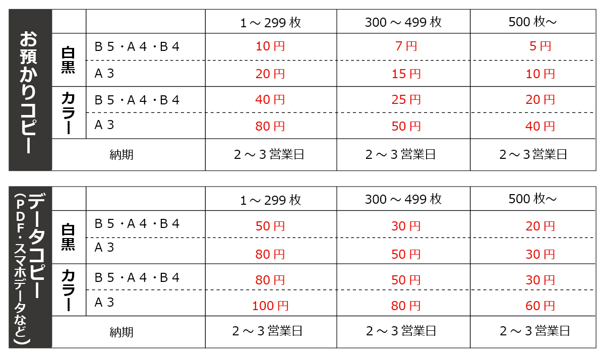 コピー・大型出力印刷