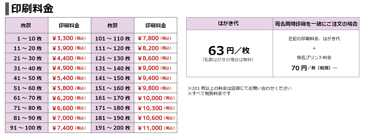 喪中はがき・寒中見舞いはがき