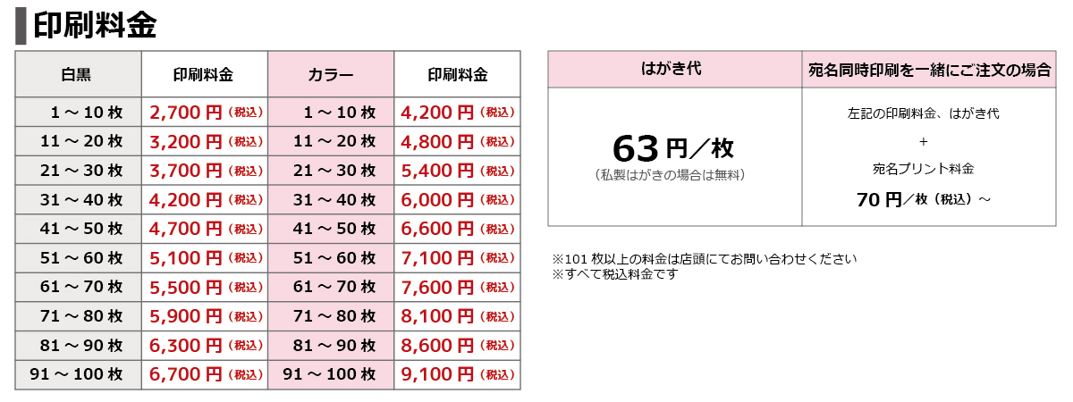 年賀状（印刷タイプ）